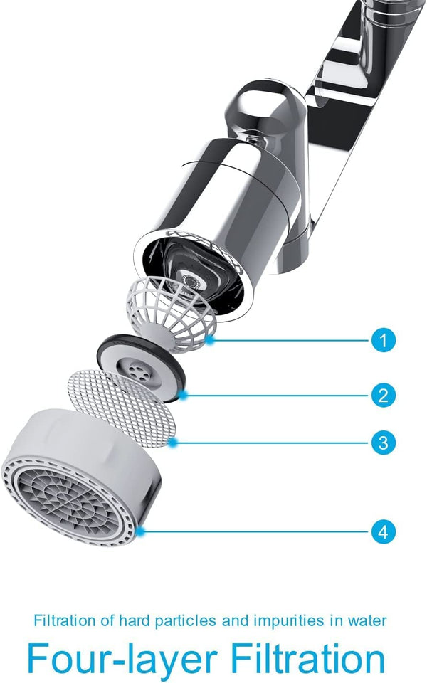 Rotating Faucet