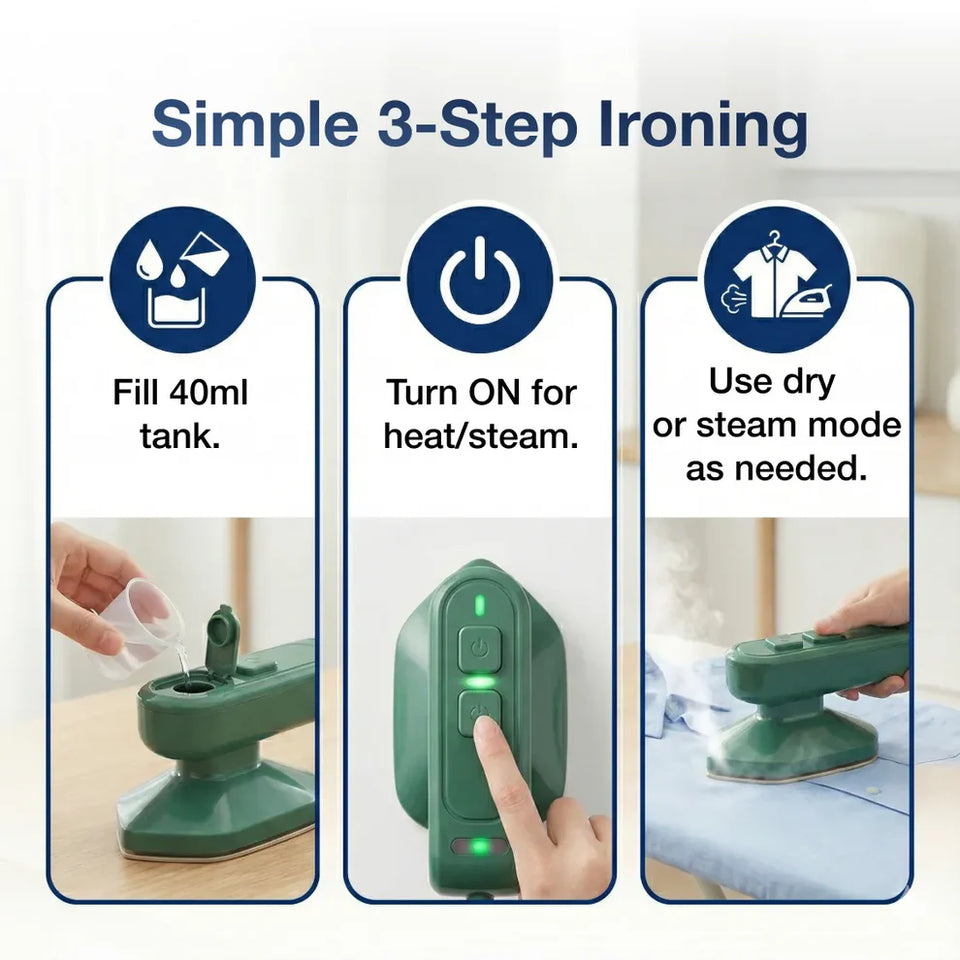Portable Steam Iron – 2-in-1 Travel Garment Steamer | BLYVIK